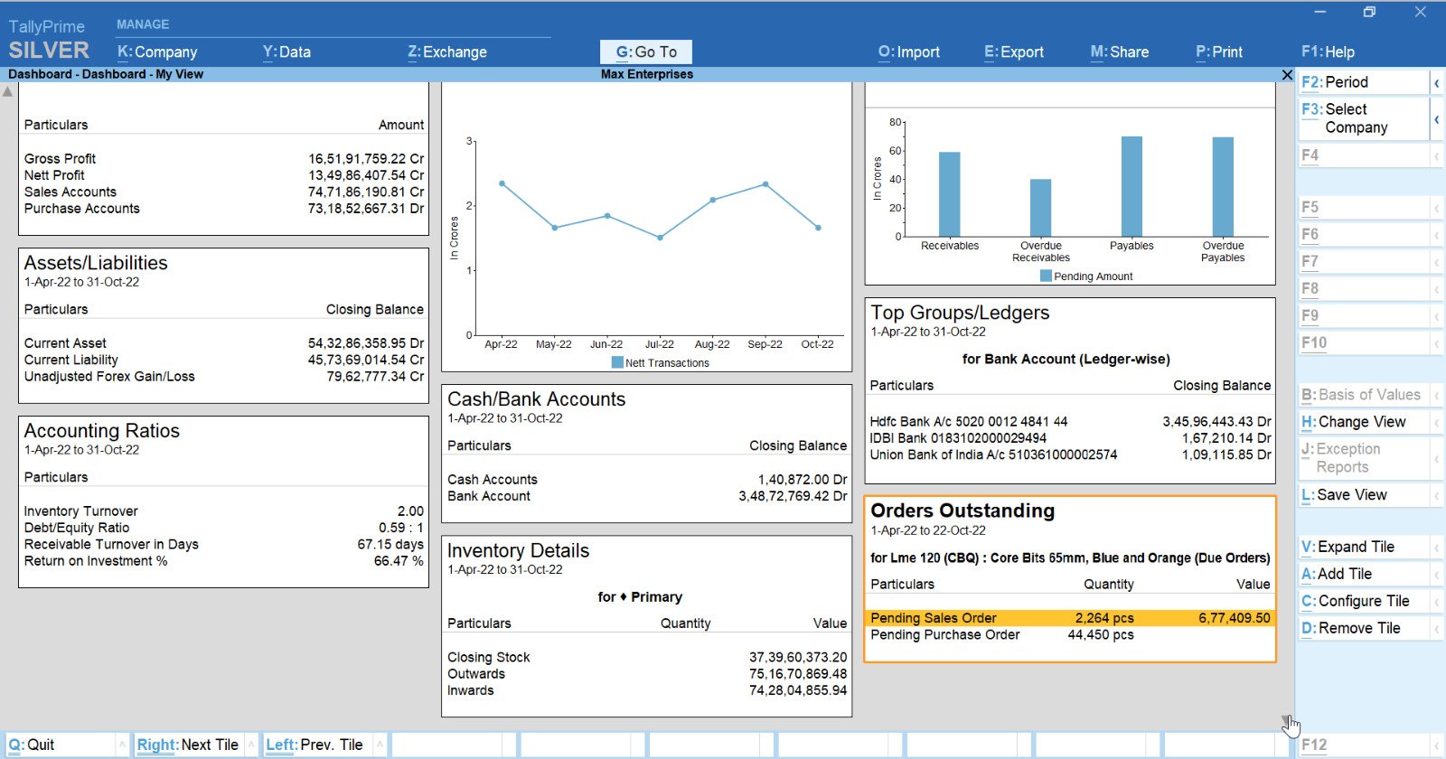 Use of Dashboard in Tally Prime 4.1 - Tally ,Busy Accounting Billing ...