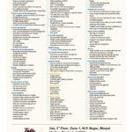 Tally Partner Near me