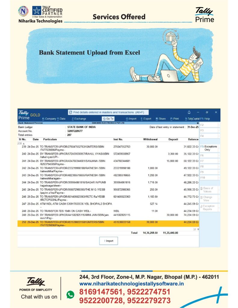 NIHARIKA TECHNOLOGIES BHOPAL